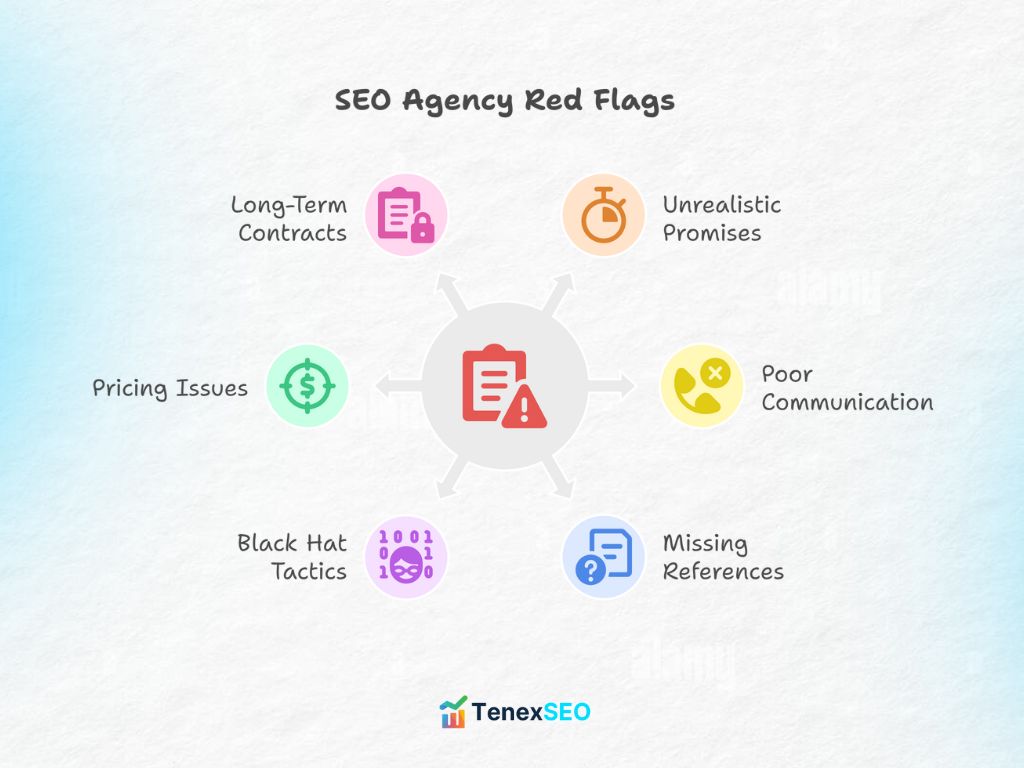 SEO agency red flags